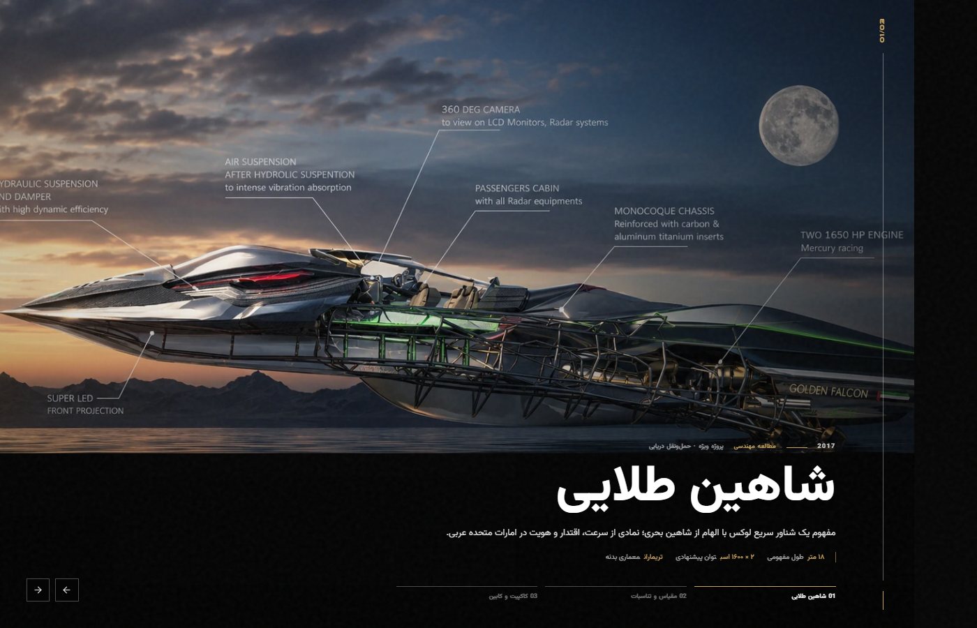 Golden Falcon project presentation — SaeedFargah.ir
